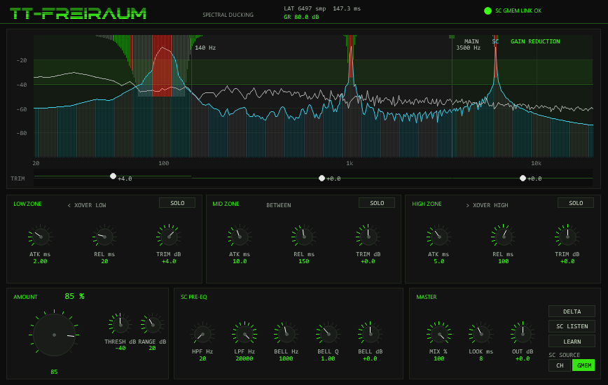 TT-FREIRAUM during active ducking — SC GMEM LINK OK, three GR notches at the sidechain tones, LOW TRIM +4 dB, AMOUNT 85 %