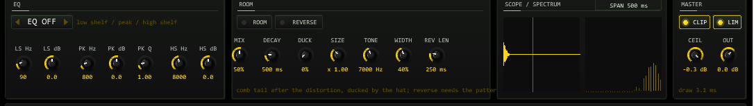 TT-HYPERHATS EQ, room, scope and spectrum, master