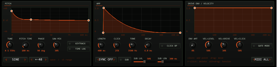 TT-HYPERKICK curve editors: pitch, amp and drive envelope with their knobs