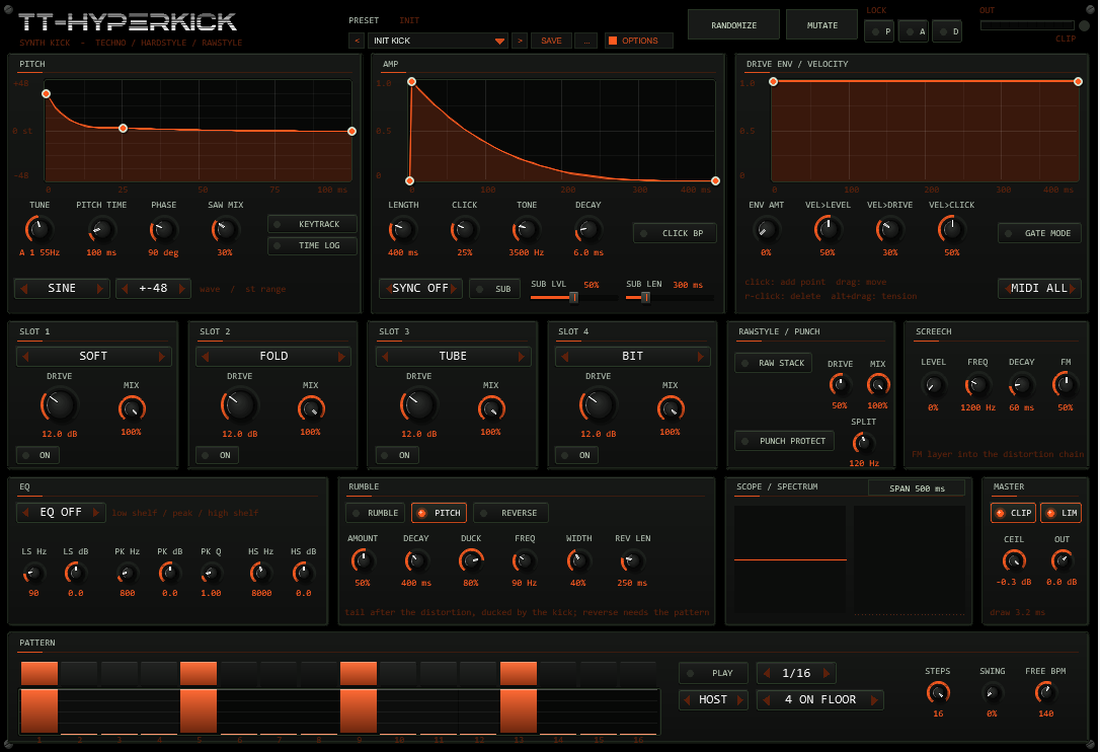 TT-HYPERKICK front panel: three curve editors, four distortion slots, rumble, scope and pattern player