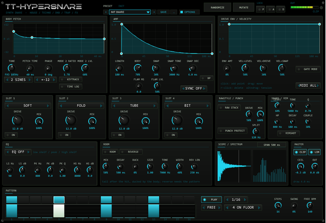 TT-HYPERSNARE front panel: three curve editors, snare/rim panel, four distortion slots, room, scope and pattern player