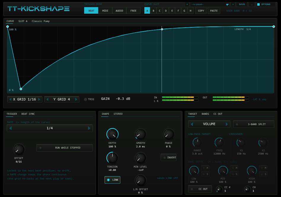 TT-KICKSHAPE front panel — curve editor with playhead, trigger modes, curve slots A to H, preset bar, timing, shape and target panels
