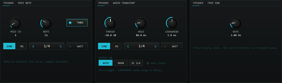 TRIGGER panels of the MIDI, AUDIO and FREE modes: channel, note, thru, threshold, hold, lookahead, length, retrigger and rate controls