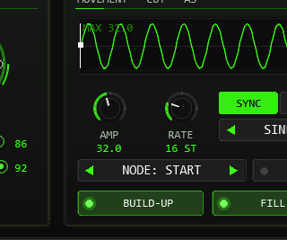 Movement panel: LFO picture, AMP and RATE knobs, SYNC or HZ, waveform, node selector and the build-up and fill switches