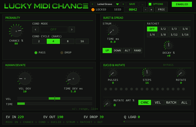 TT-LuckyMidiChance front panel — preset bar, OPTIONS and ENABLED in the header, PROBABILITY, BURST & SPREAD, HUMAN DEVIATE and EUCLID & MUTATE quadrants, seed box, footer counters