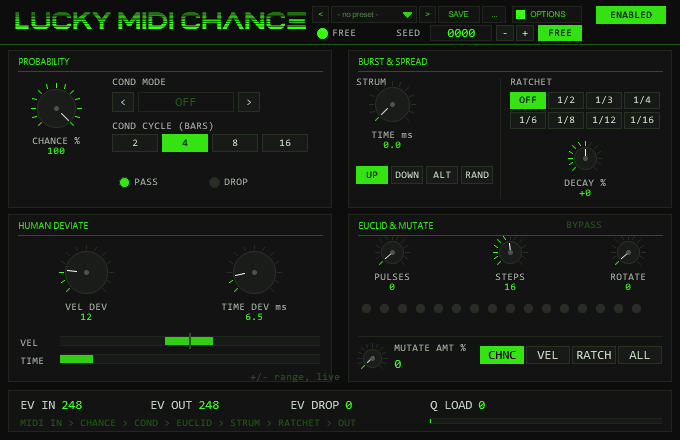 TT-LuckyMidiChance live during playback in a humanizer-only setup — FREE seed, CHANCE 100, VEL DEV 12, TIME DEV 6.5, EV IN equals EV OUT