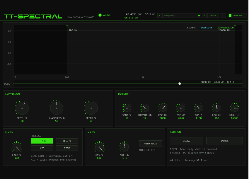 TT-SPECTRAL front panel — spectral display with FOCUS strip, SUPPRESSION and DETECTOR knob panels, STEREO/OUTPUT/AUDITION panels